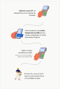 App Meu Social Gás do Povo 2026